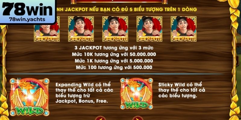 Một số hình ảnh quan trọng trong game nổ hũ cổ tích 