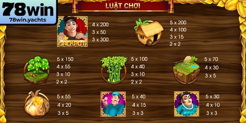 Hướng dẫn chơi game ăn khế trả vàng 78Win 